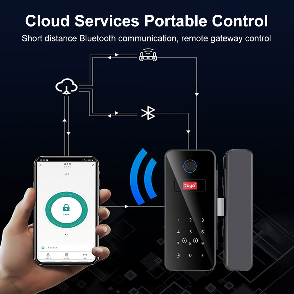 Intelligent Lock Glass Door Pa - Glass Door Hinge recension och pris