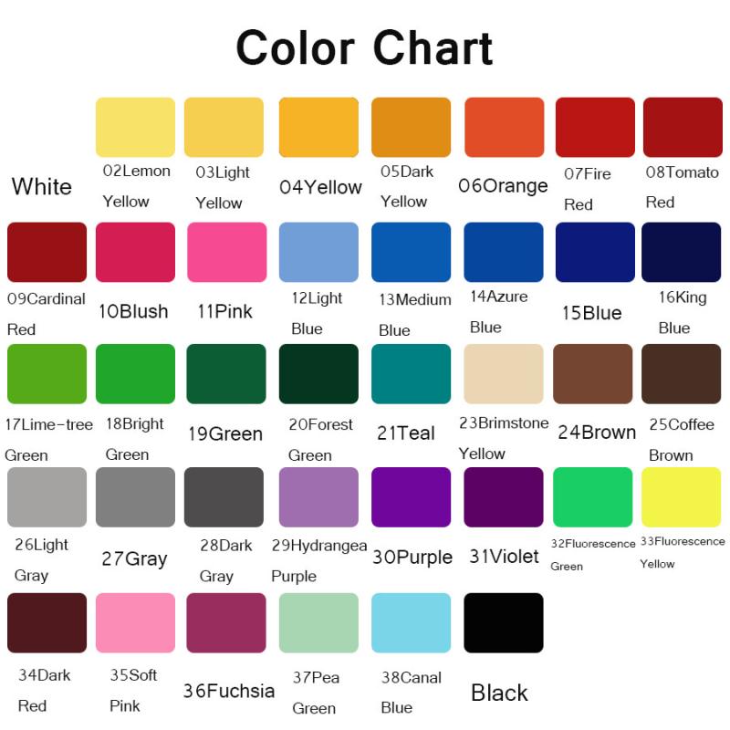 Nails Polish Wall Decals Bedro - Pvc Panel Background recension och pris