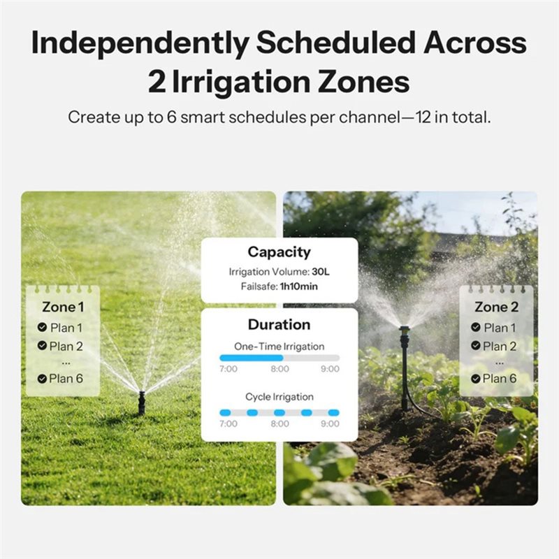 ABMH-Zigbee 3.0 Wifi App-Contr - Timer Dual Outlet recension och pris